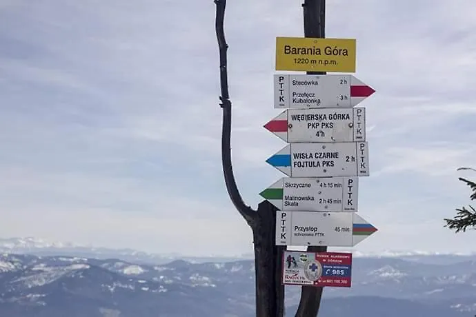 Vakantieboerderij Wypoczynek W Gorach *